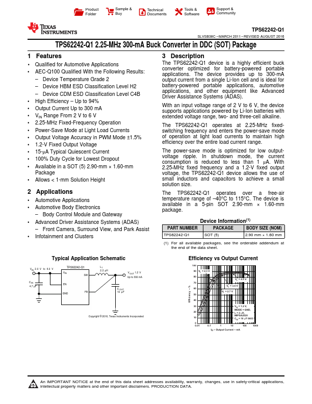 <?=TPS62242-Q1?> डेटा पत्रक पीडीएफ