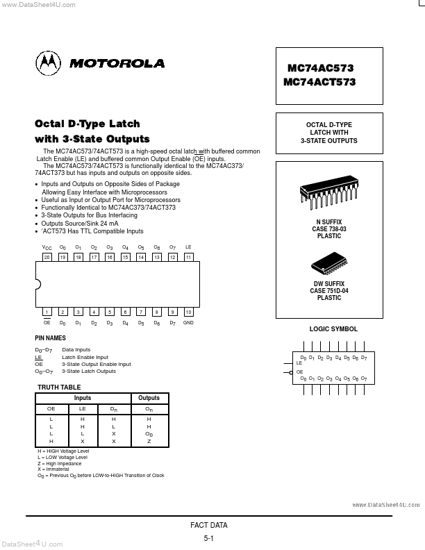 MC74AC573 Motorola