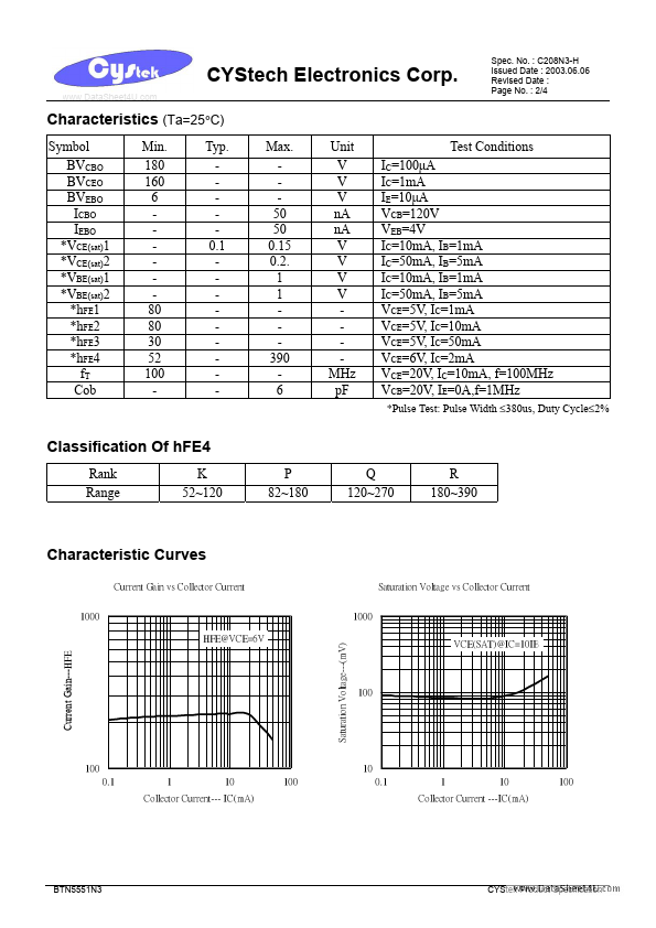 BTN5551N3