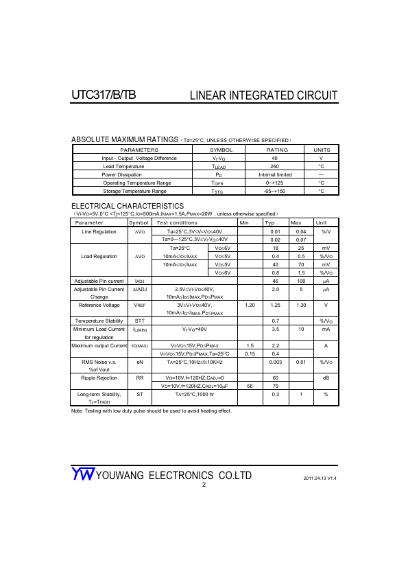 UTC317TB