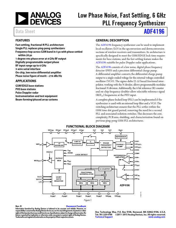 ADF4196 Analog Devices