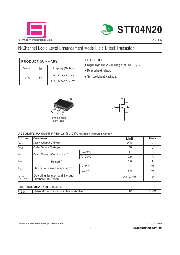 <?=STT04N20?> डेटा पत्रक पीडीएफ