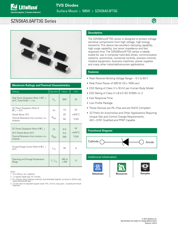 SZNS6A18AFT3G