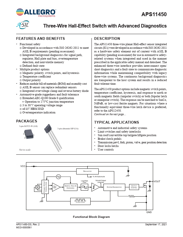 APS11450