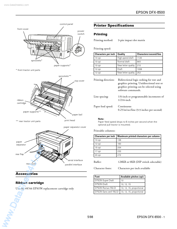 DFX-8500