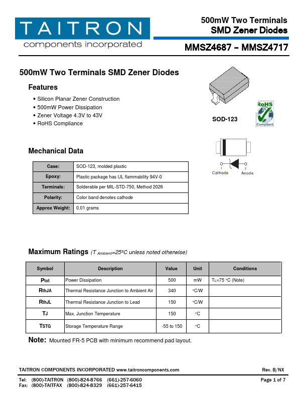 MMSZ4692 TAITRON