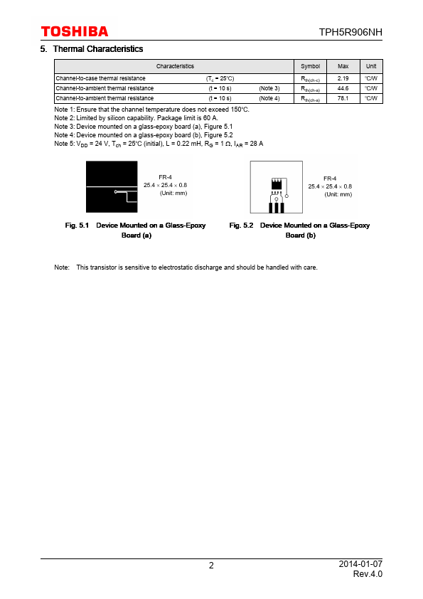 TPH5R906NH