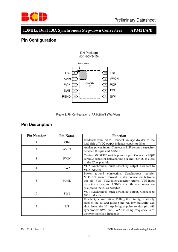 AP3421A