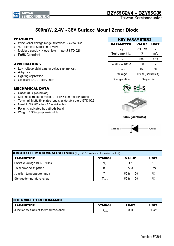 BZY55C13 Taiwan Semiconductor