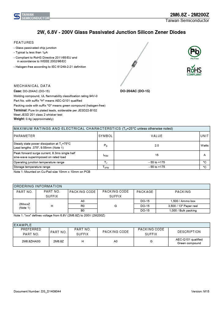 2M160Z Taiwan Semiconductor