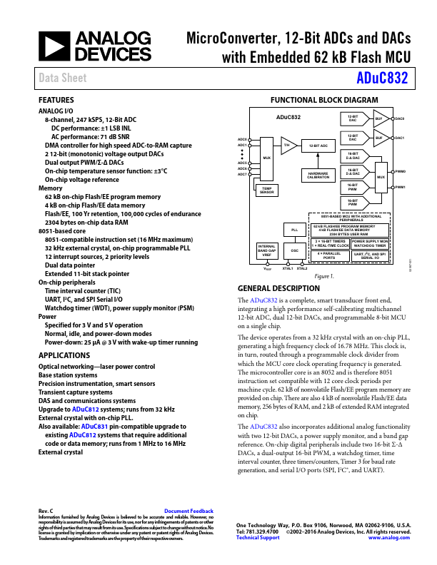 ADuC832