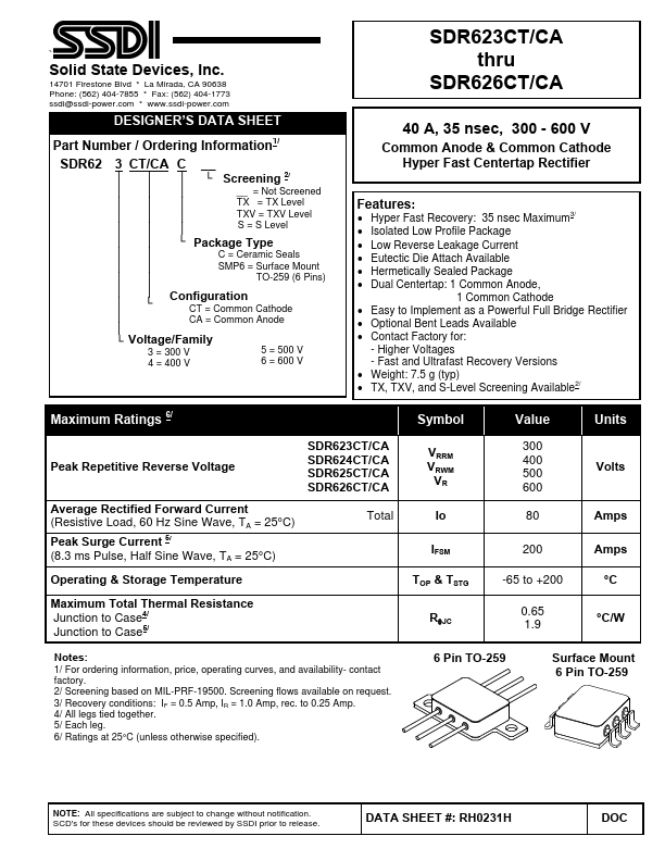 SDR623CA