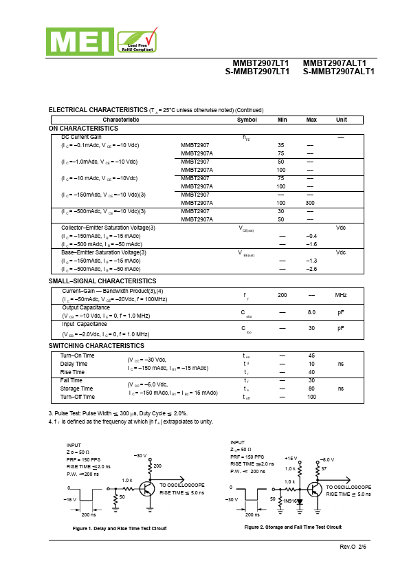 S-MMBT2907LT1