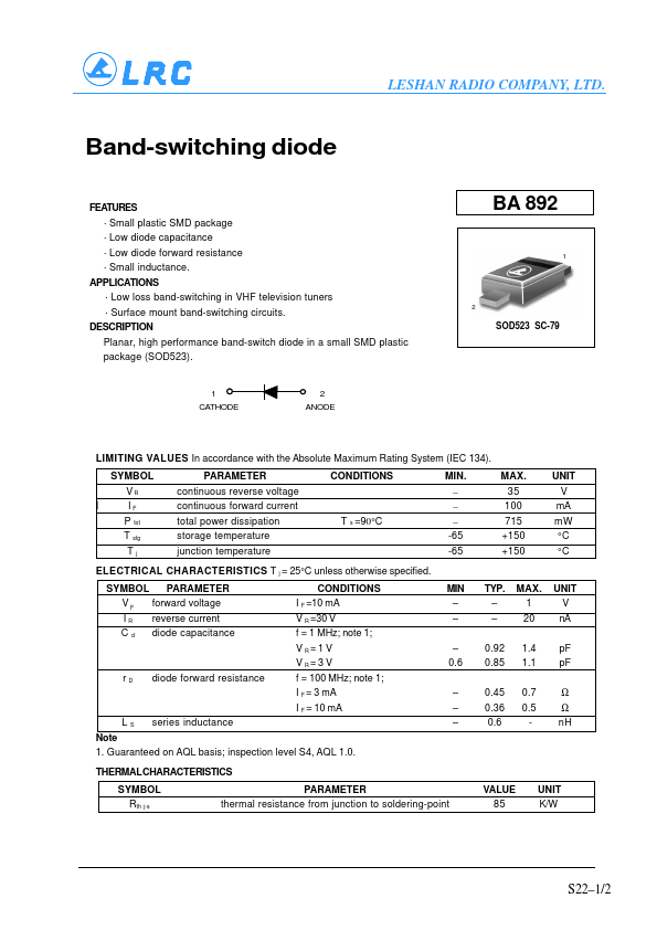 BA892 Leshan Radio Company