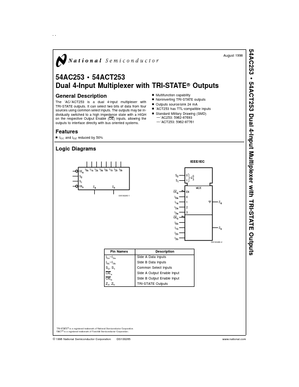 74ACT253 National Semiconductor