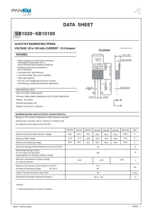 SB10100 Pan Jit International Inc.