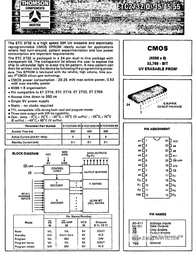 ETC2732Q Thomson