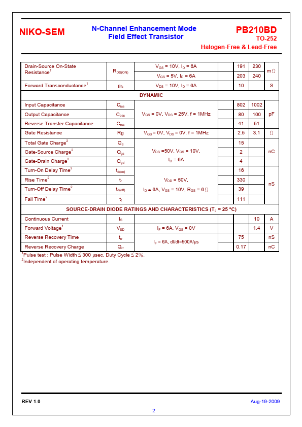 PB210BD