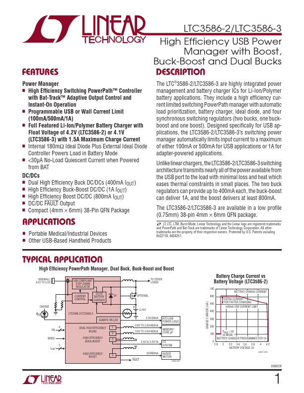 LTC3586-3 Linear