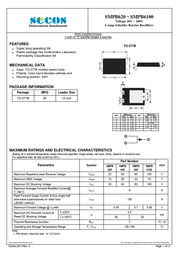 SMPB660