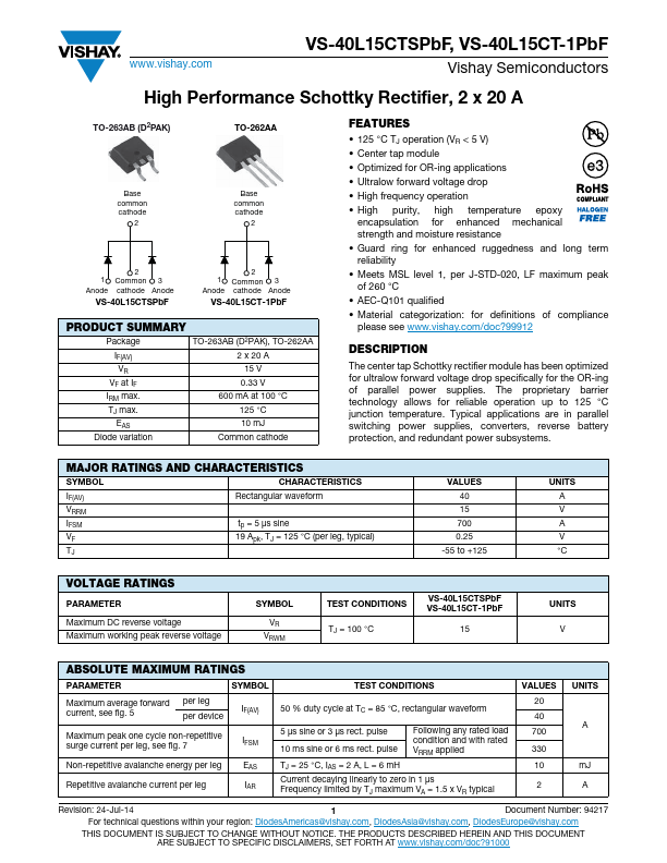 <?=VS-40L15CT-1PbF?> डेटा पत्रक पीडीएफ