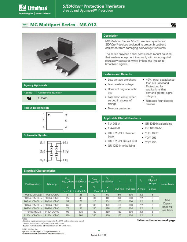 P0904UCMC Littelfuse