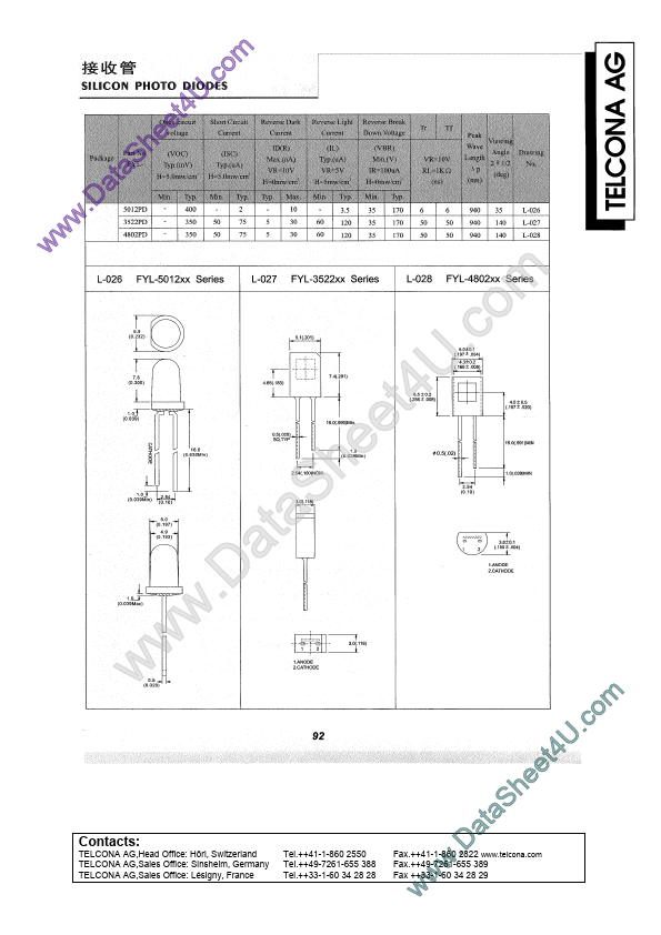 FYL-5012PD