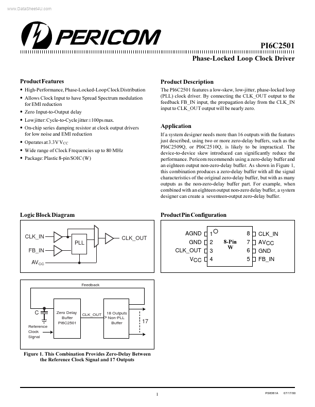 PI6C2501 Pericom Semiconductor