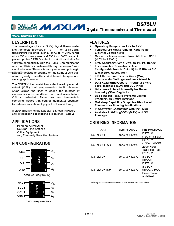 DS75LV Maxim Integrated Products