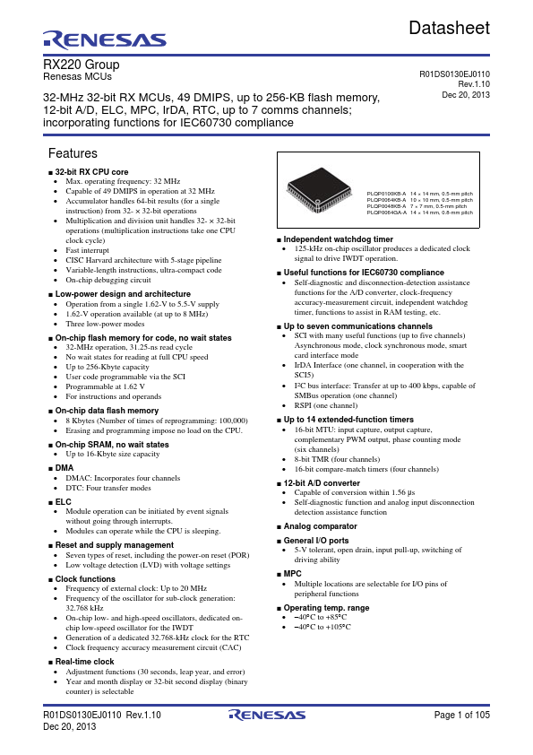 R5F52206BDFM Renesas