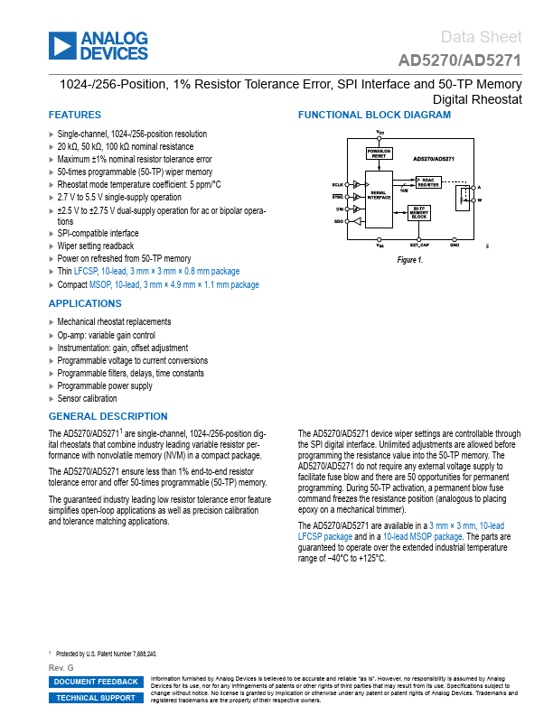 AD5270 Analog Devices