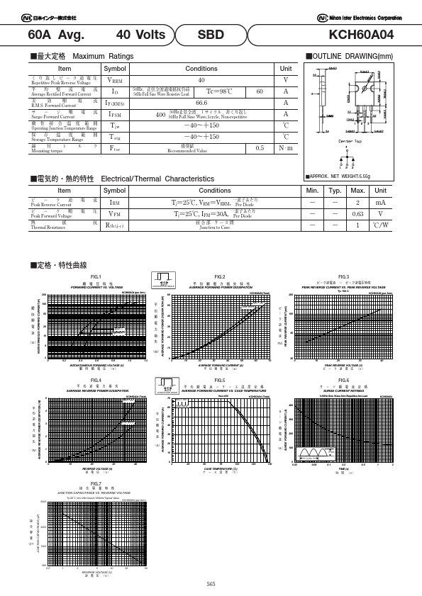 KCH60A04