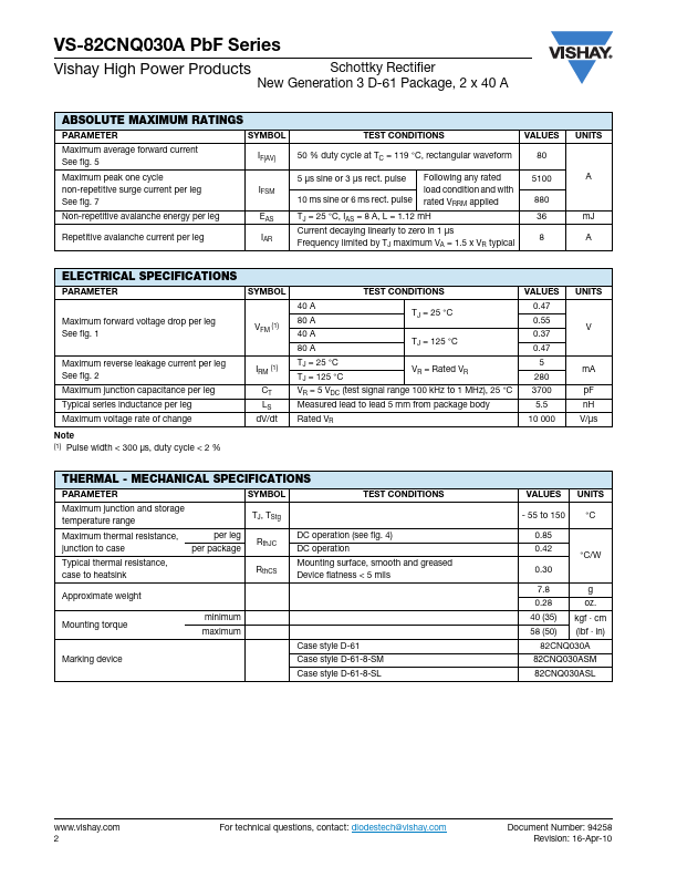 VS-82CNQ030ASLPbF