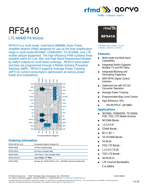 RF5410