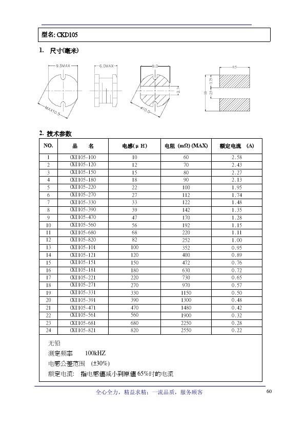 CKD105