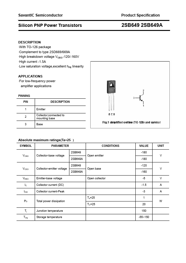 2SB649A