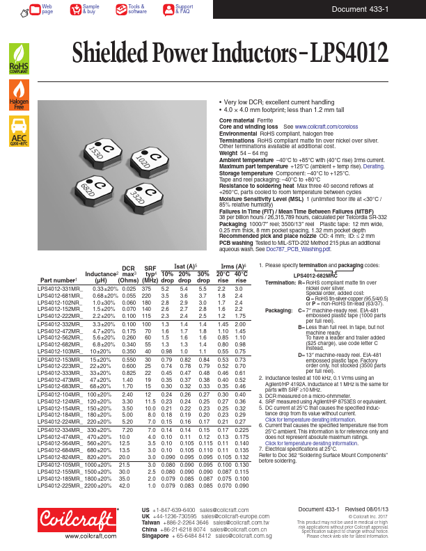 LPS4012