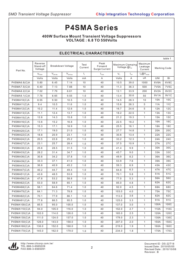 P4SMA30A