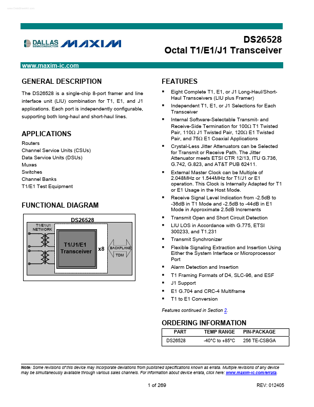 DS26528 Maxim Integrated Products