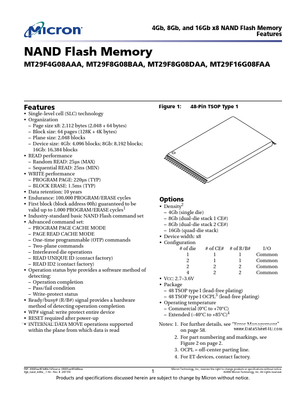 <?=MT29F4G08AAA?> डेटा पत्रक पीडीएफ