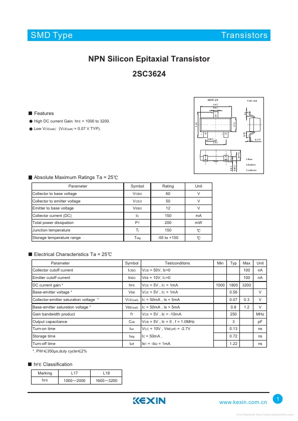 2SC3624 Kexin