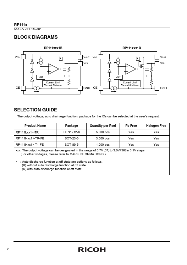 RP111N101B