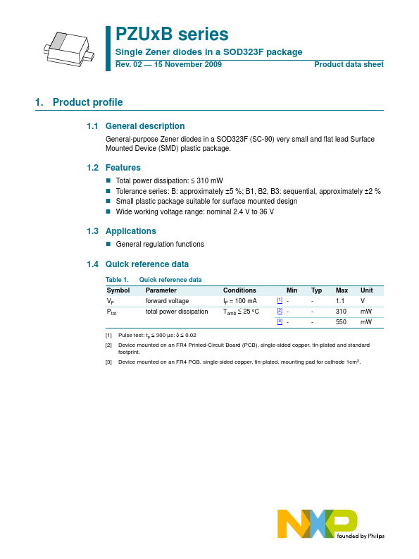 <?=PZU7.5B?> डेटा पत्रक पीडीएफ