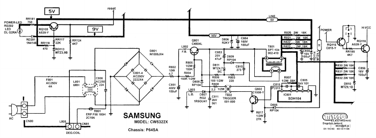 CW5322X