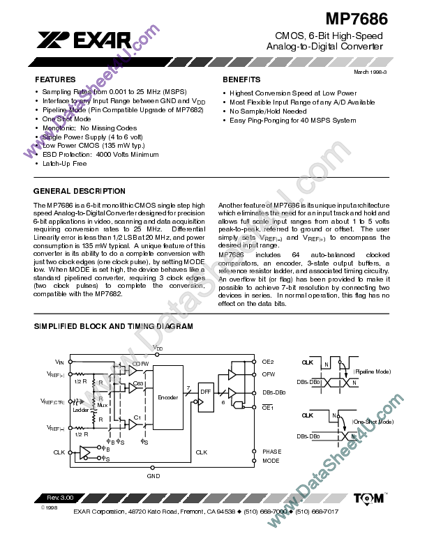 MP7686 Exar Corporation