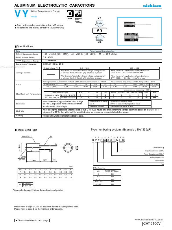 UVY1E103MHD