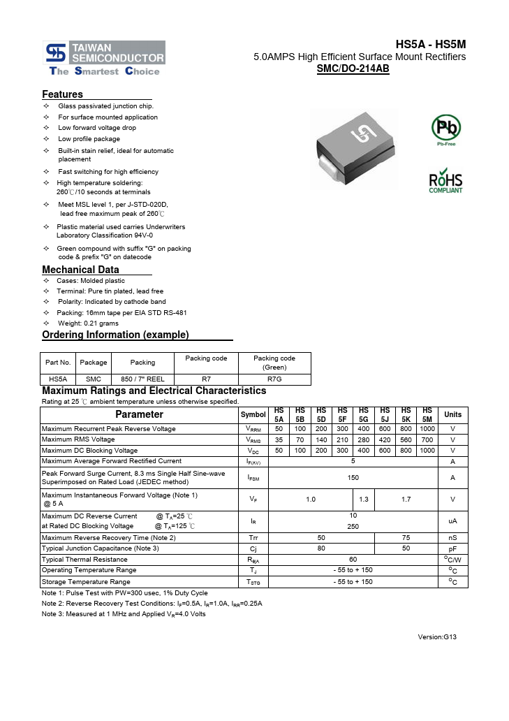 HS5K Taiwan Semiconductor