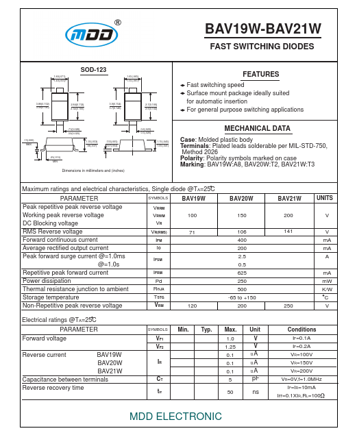 BAV20W