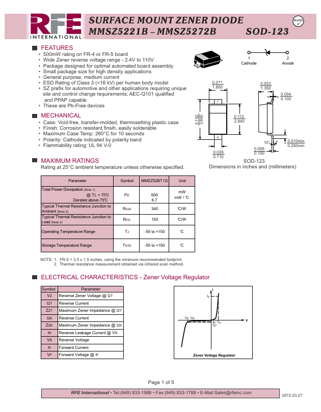 MMSZ5252B DIODE Datasheet pdf - ZENER DIODE. Equivalent, Catalog