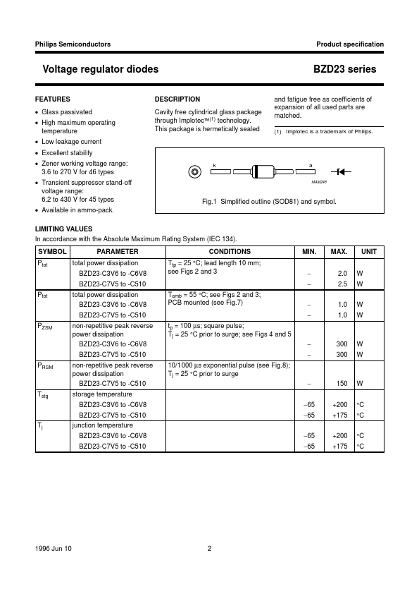 BZD23-C390